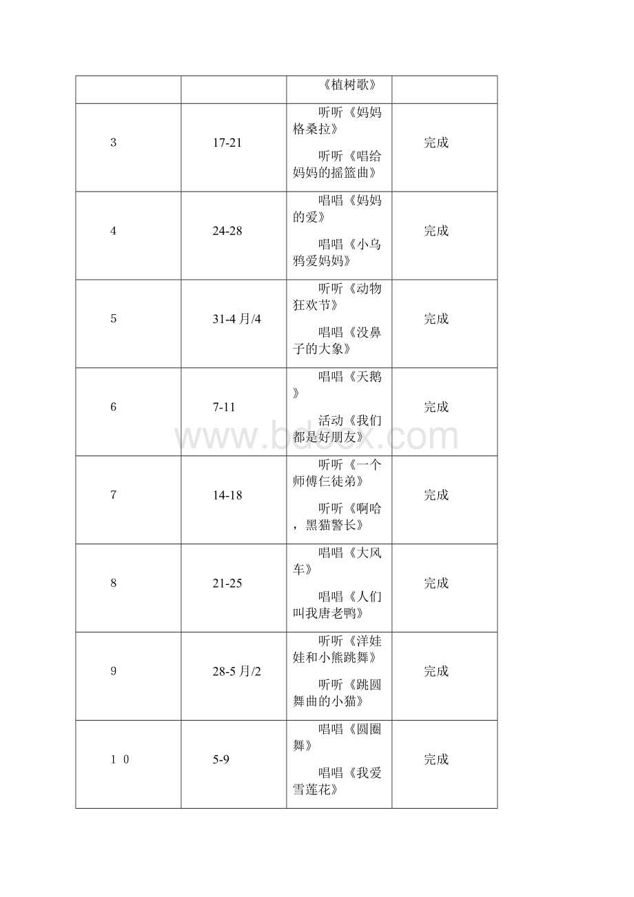 二年级音乐教案下Word下载.docx_第2页