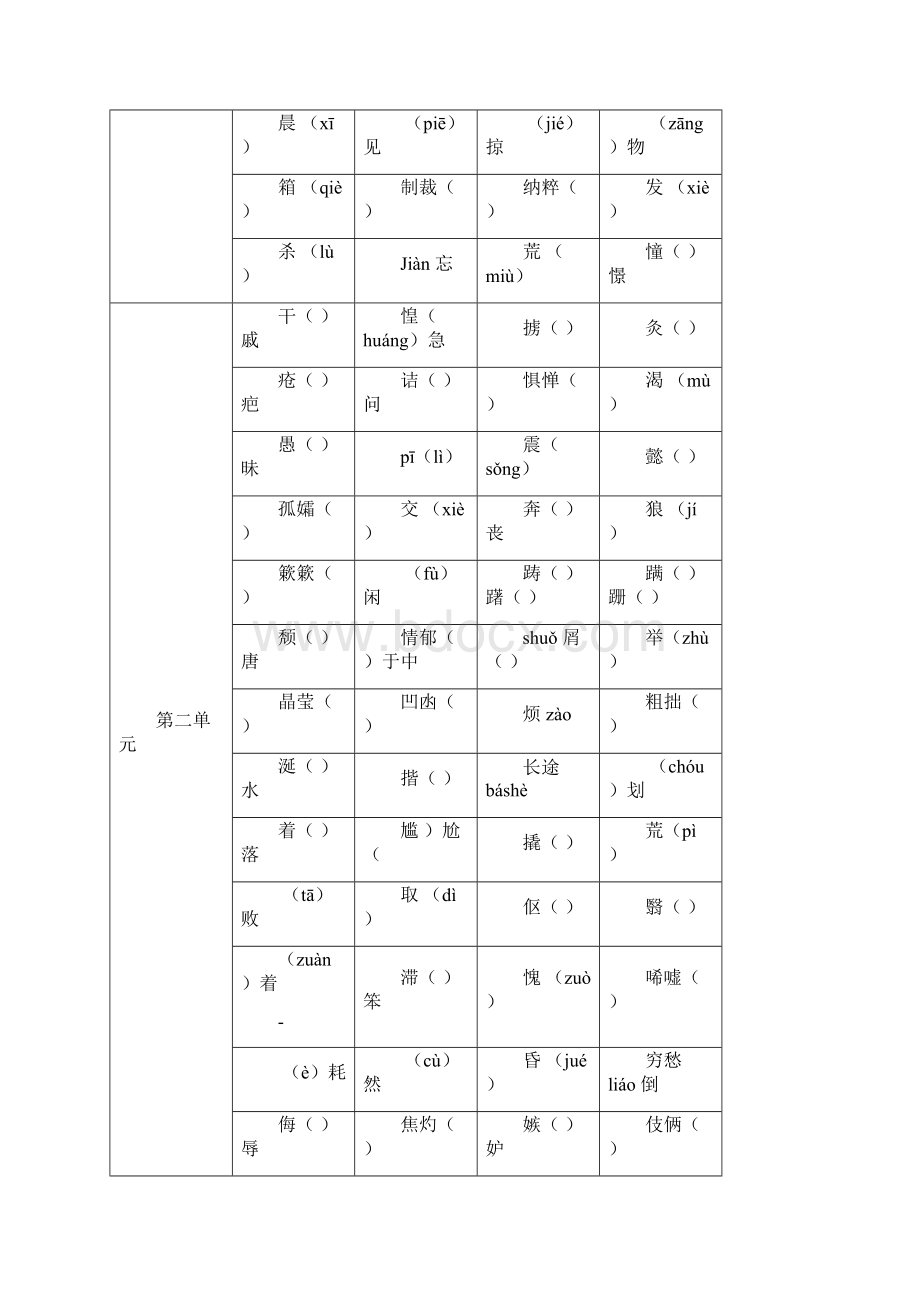 人教版八年级上册语文期中复习资料 初二Word文档下载推荐.docx_第2页