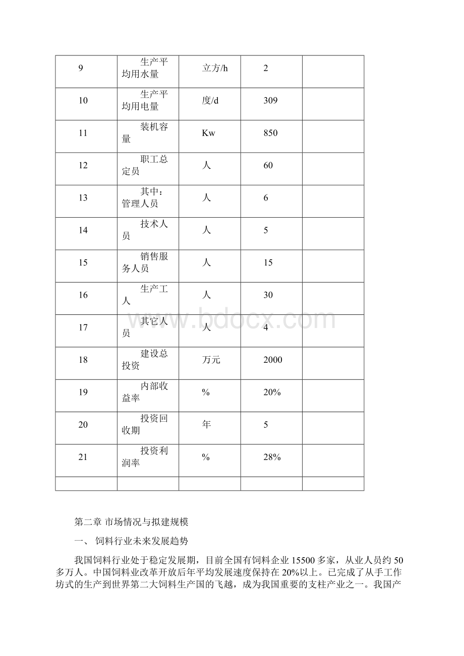 年产2万吨幼小动物专用饲料可行性研究报告文档格式.docx_第3页