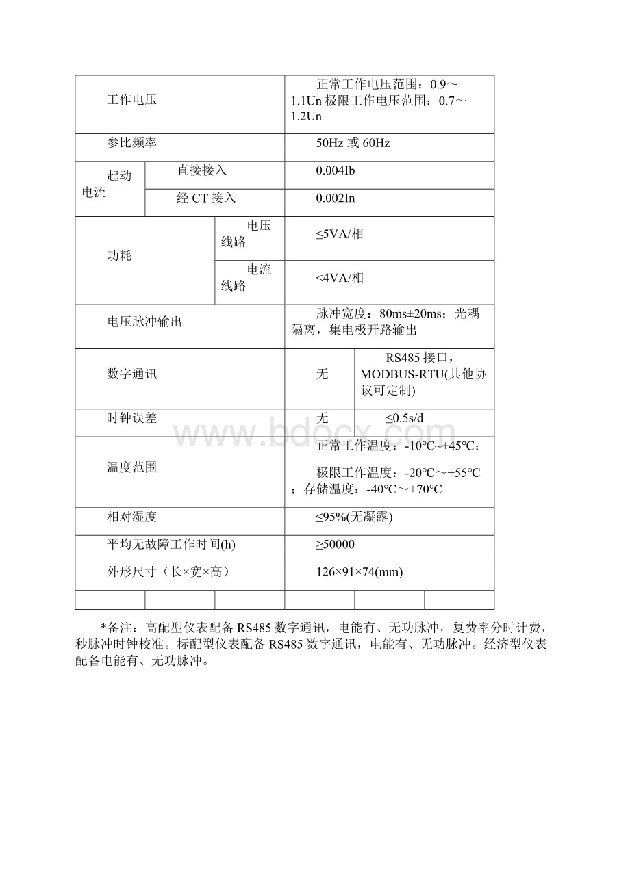 燕赵DTS300三相导轨电能表说明书Word下载.docx_第3页