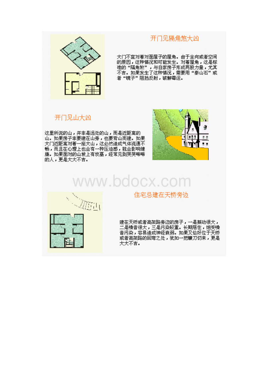 家居风水图解设计师必读doc.docx_第3页