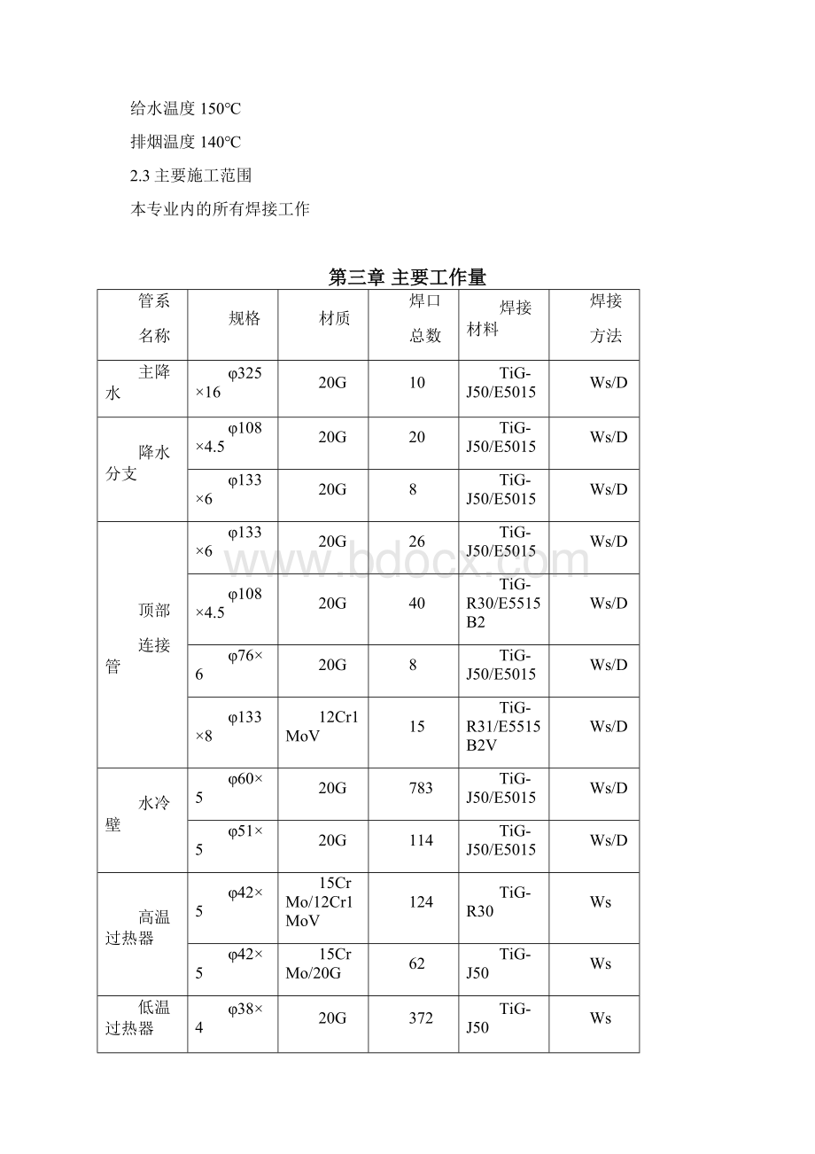 陵县焊接专业施工组织设计1Word格式.docx_第2页