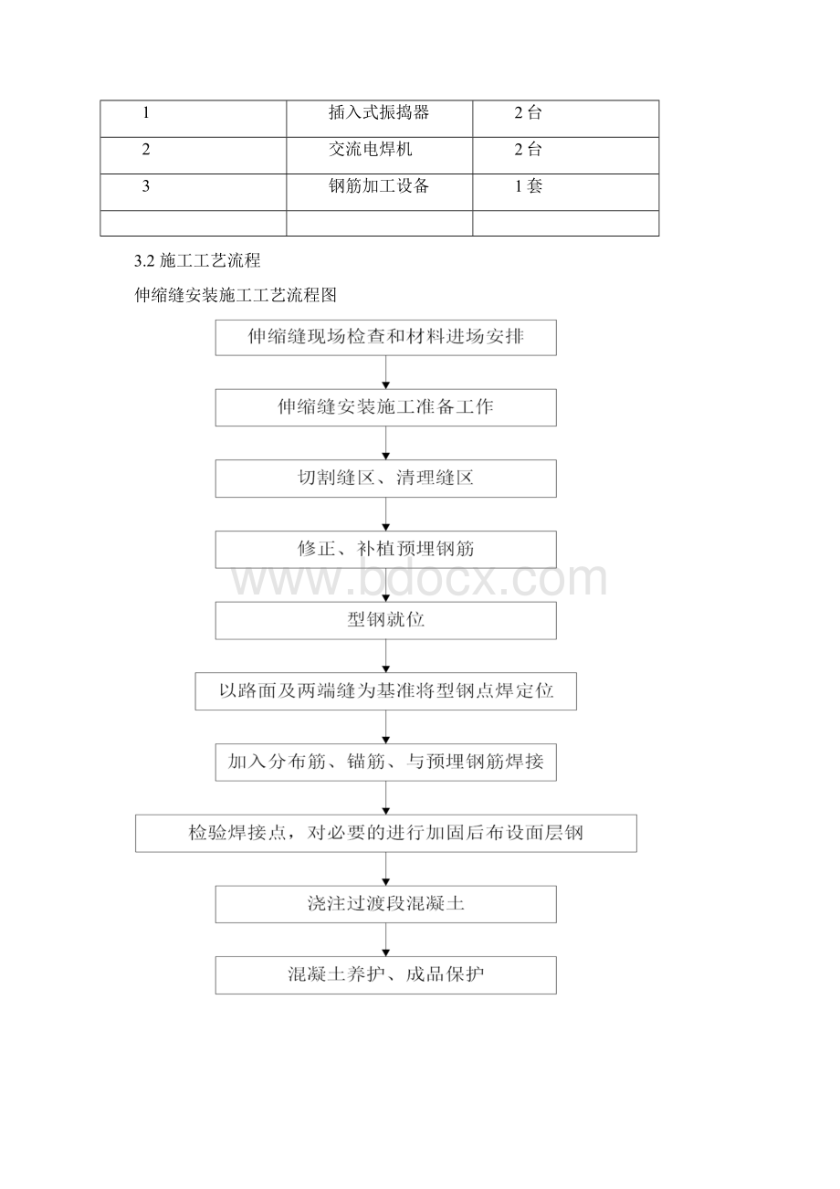 桥梁伸缩缝安装施工方案可编辑文档格式.docx_第3页