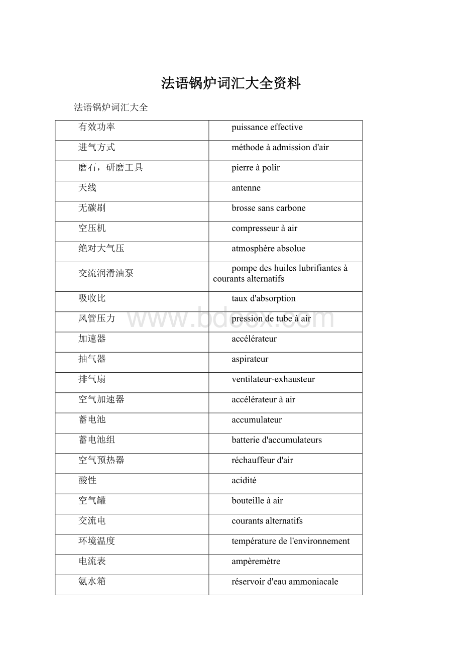 法语锅炉词汇大全资料文档格式.docx_第1页