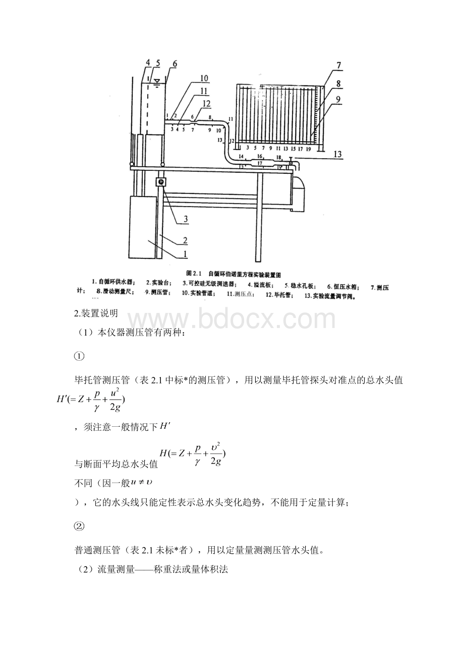 毕托管佰努利方程实验指导书.docx_第2页