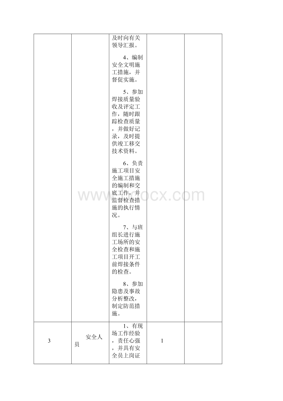 循环水管道施工组织设计.docx_第3页