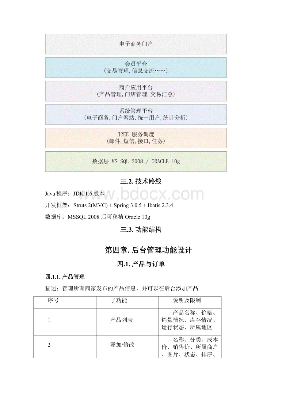 电子商务系统功能说明书.docx_第3页