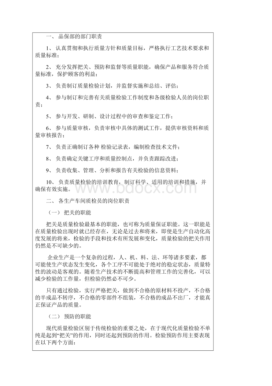 研发中心质检科职能.docx_第2页