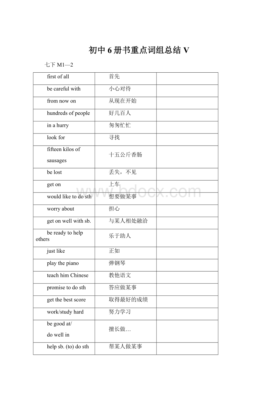 初中6册书重点词组总结V.docx_第1页