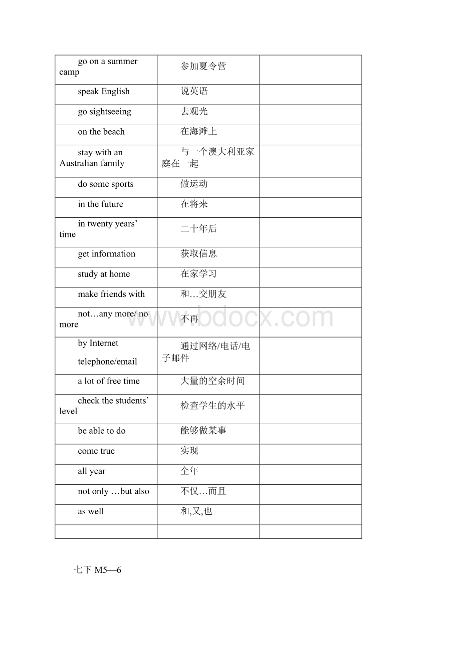 初中6册书重点词组总结V.docx_第3页