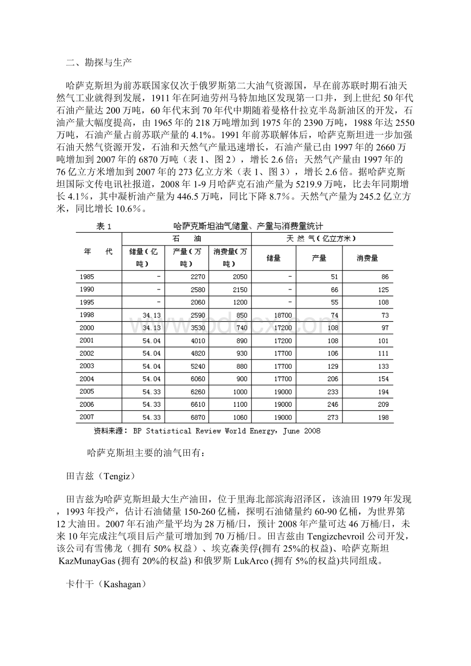 哈萨克斯坦油气资源现状及政策回顾Word文件下载.docx_第2页