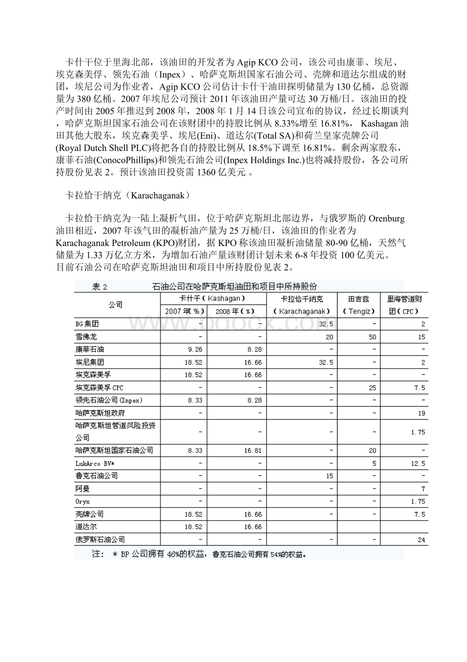 哈萨克斯坦油气资源现状及政策回顾Word文件下载.docx_第3页