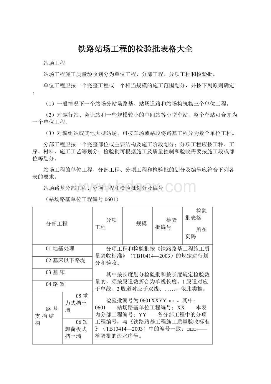 铁路站场工程的检验批表格大全Word文档格式.docx