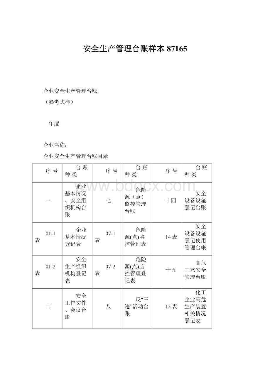 安全生产管理台账样本87165.docx_第1页