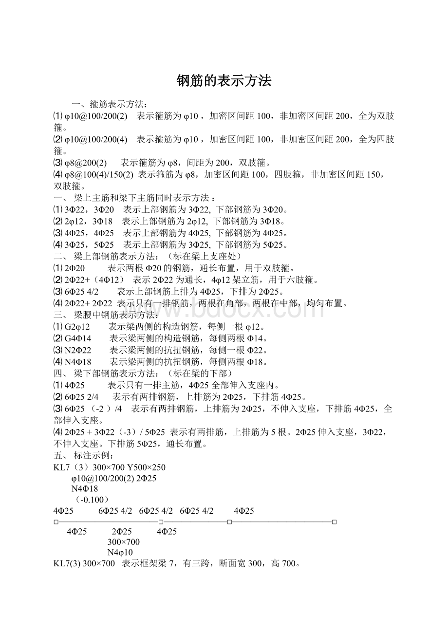 钢筋的表示方法Word格式.docx