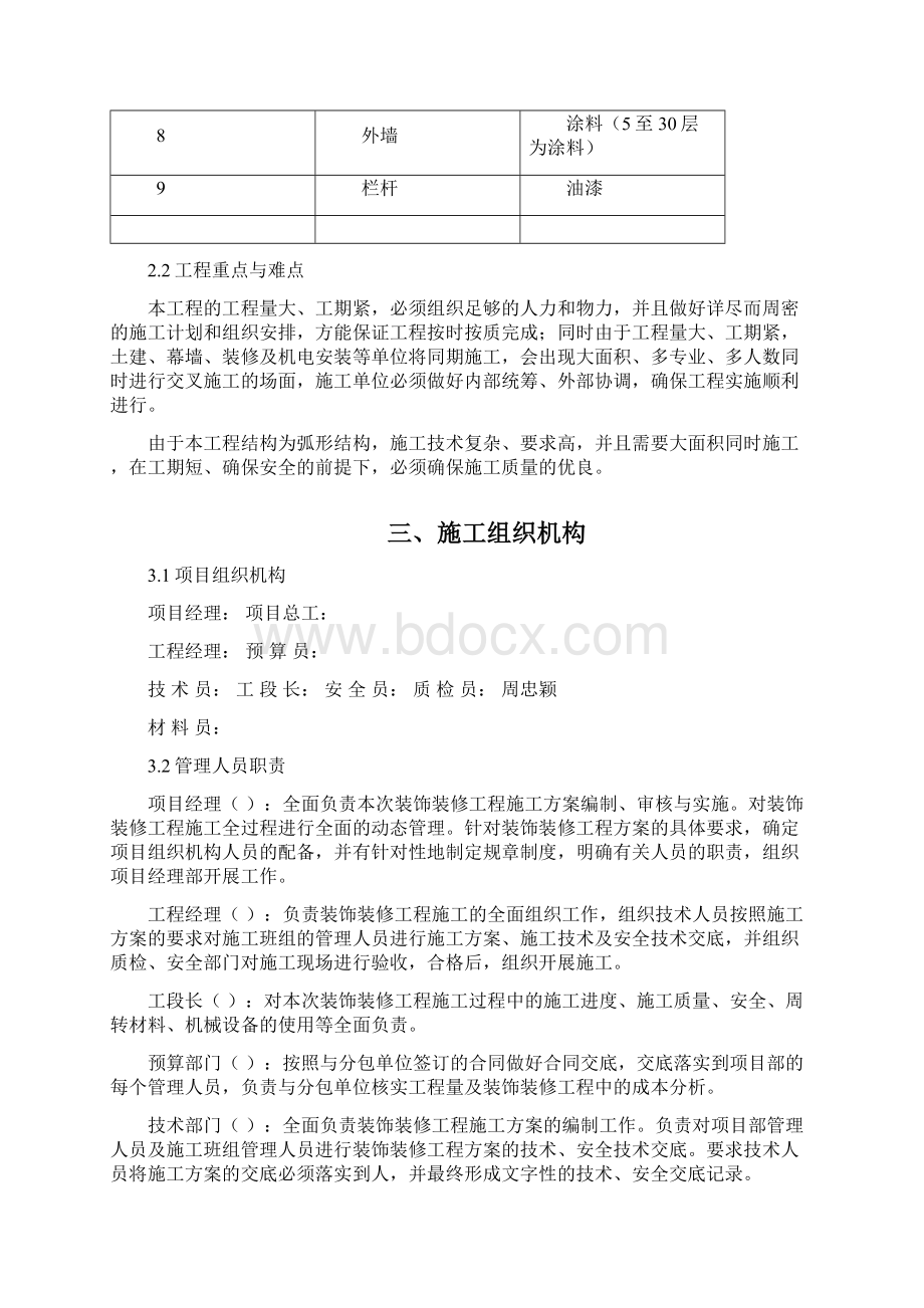 某工程装饰装修工程施工方案.docx_第2页