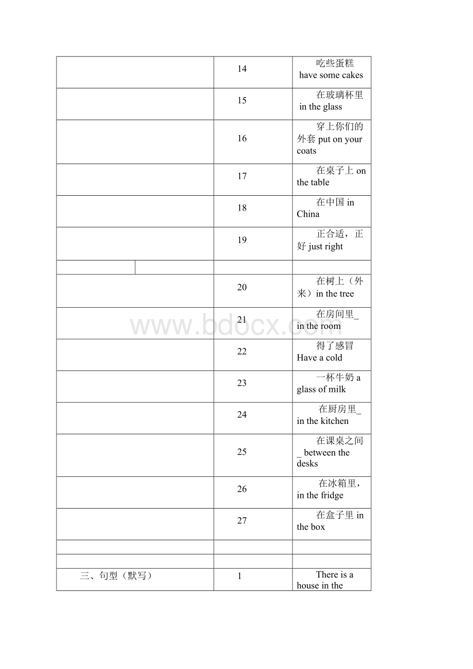 精编五年级英语上册素材知识点总结译林版三起Word格式.docx_第3页