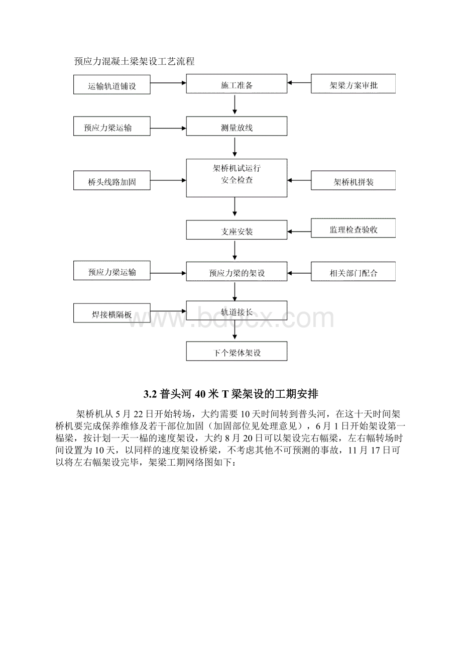 40米T梁架设专项施工方案midas计算书.docx_第3页