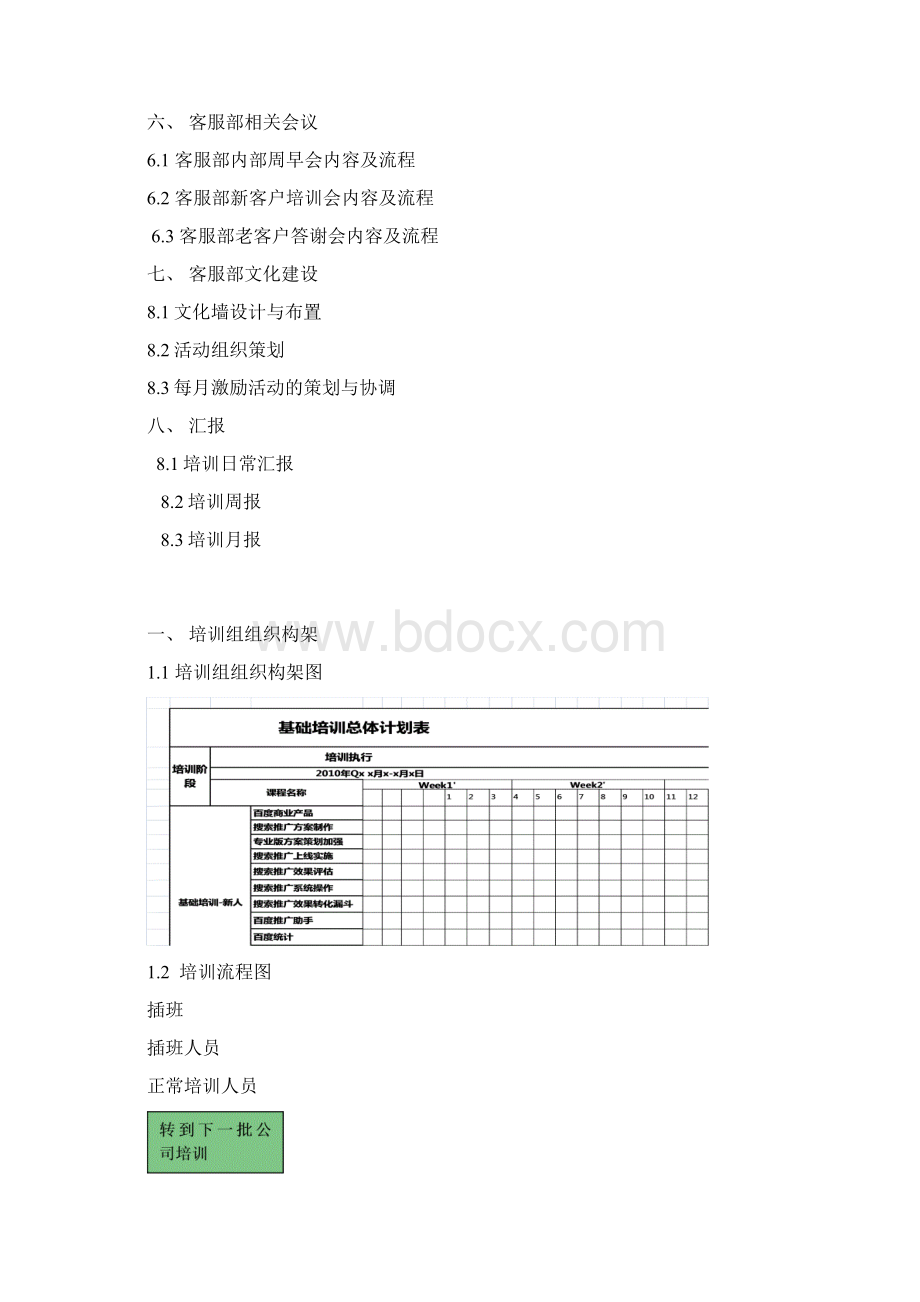 客服部培训使用手册.docx_第2页