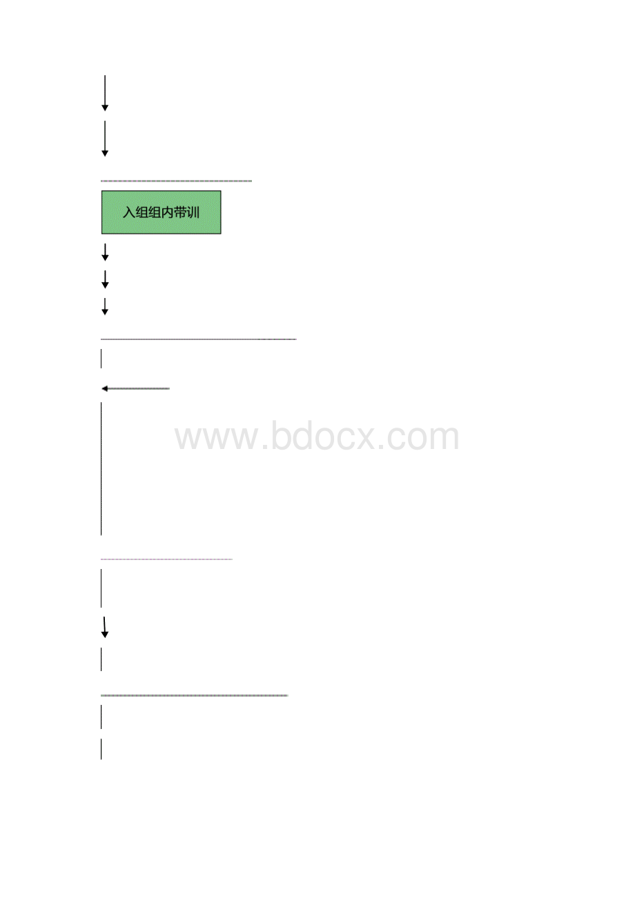 客服部培训使用手册Word文档下载推荐.docx_第3页