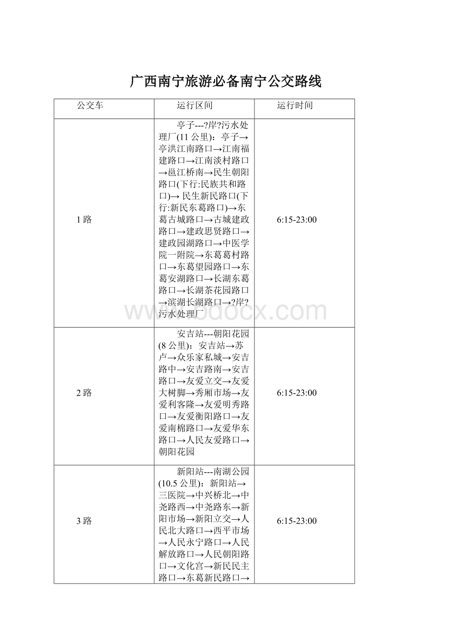 广西南宁旅游必备南宁公交路线.docx