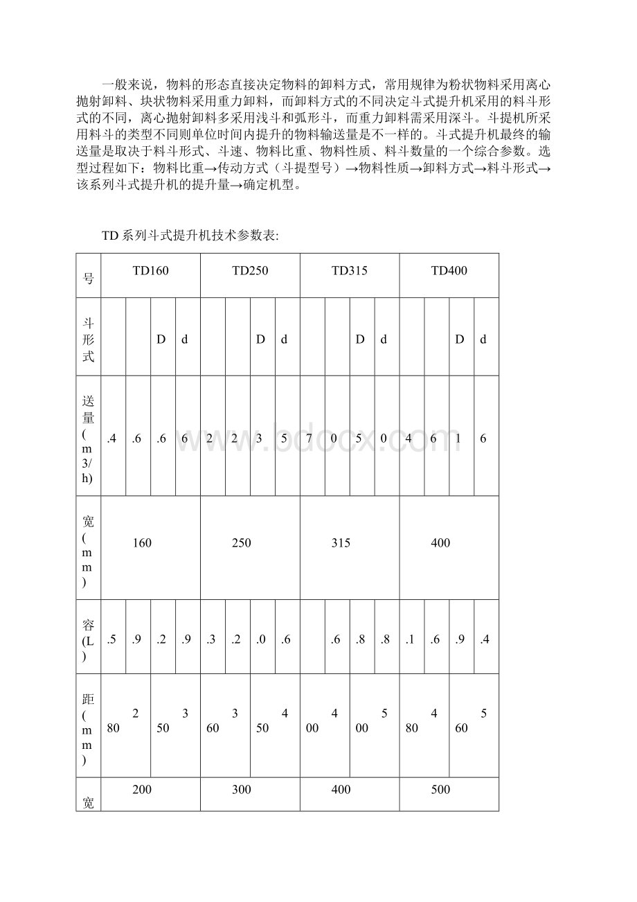 斗式提升机说明书.docx_第3页