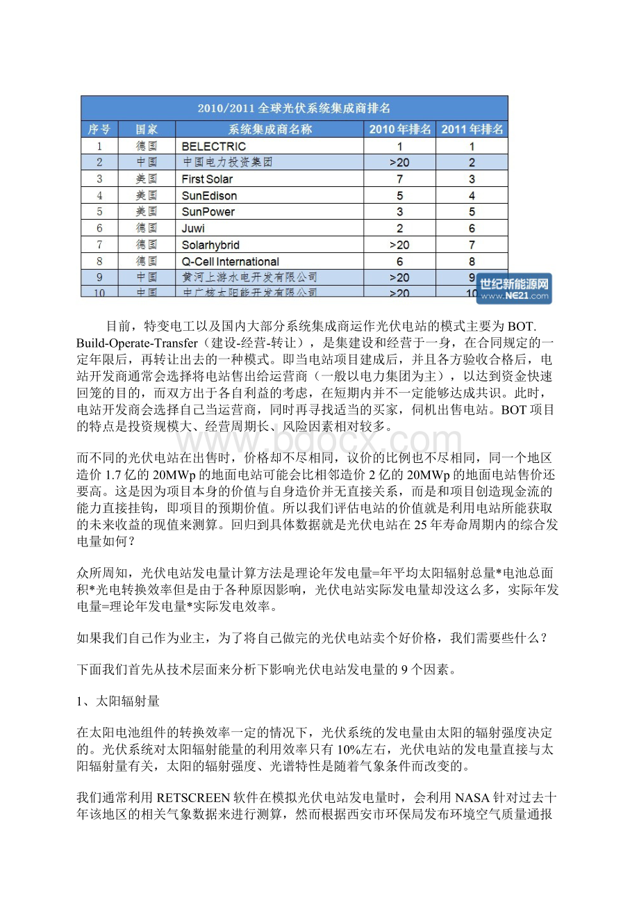 光伏电站价值提升策略.docx_第2页