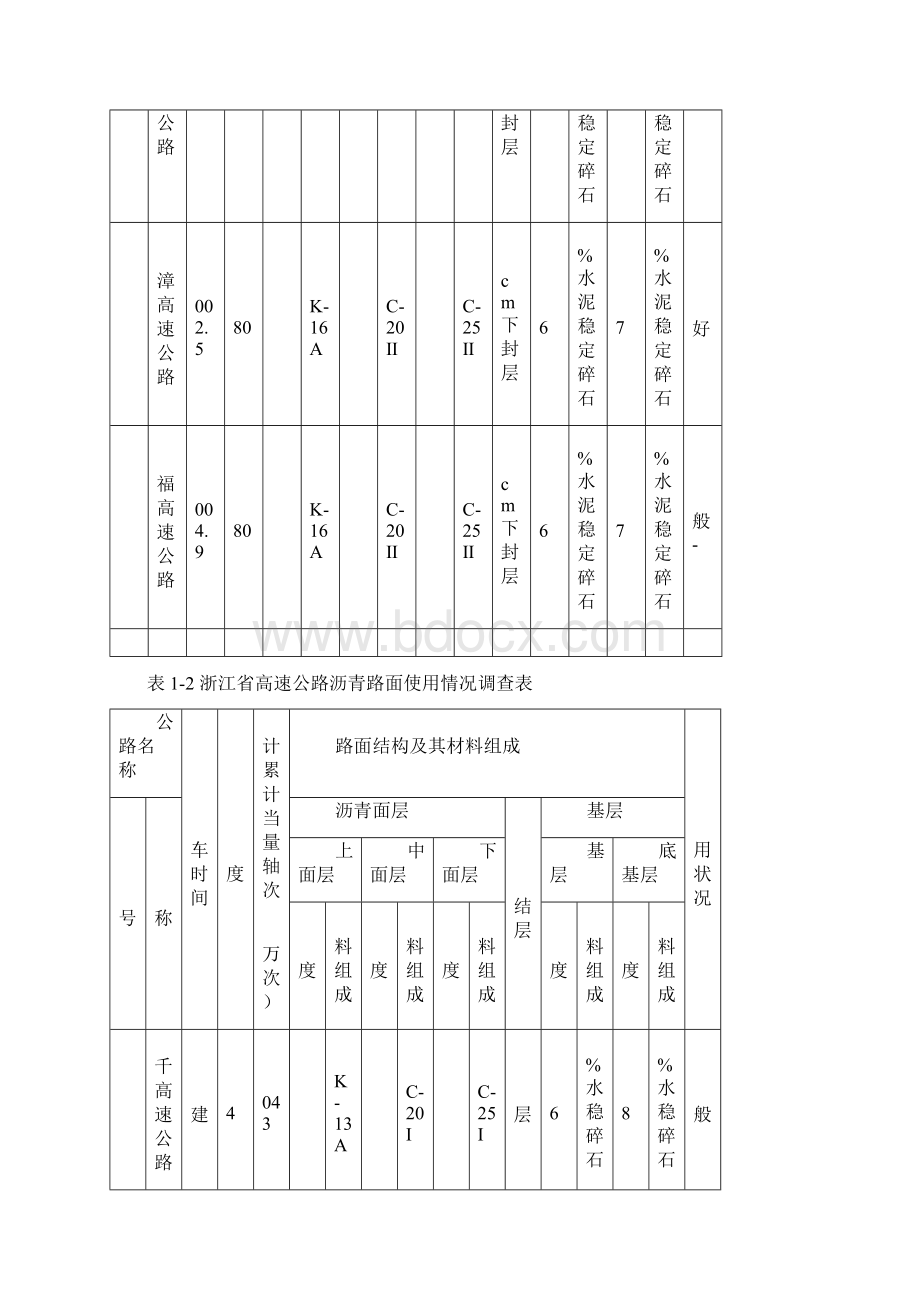 湖北鄂东桥长江公路大桥引桥与接线路面结构设计与性能研究报告带格式Word文档下载推荐.docx_第3页