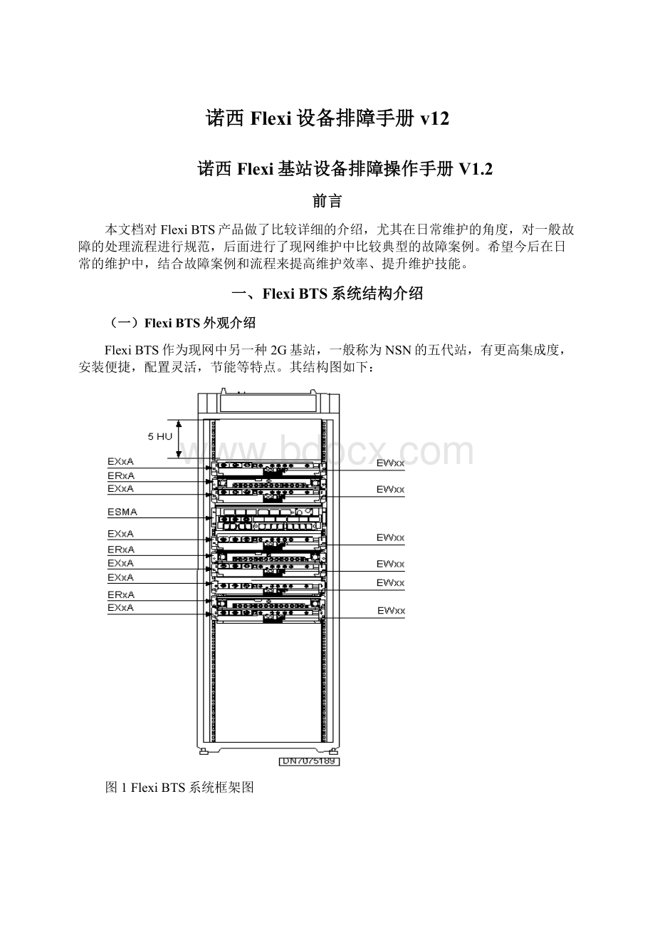 诺西Flexi设备排障手册v12Word格式文档下载.docx_第1页