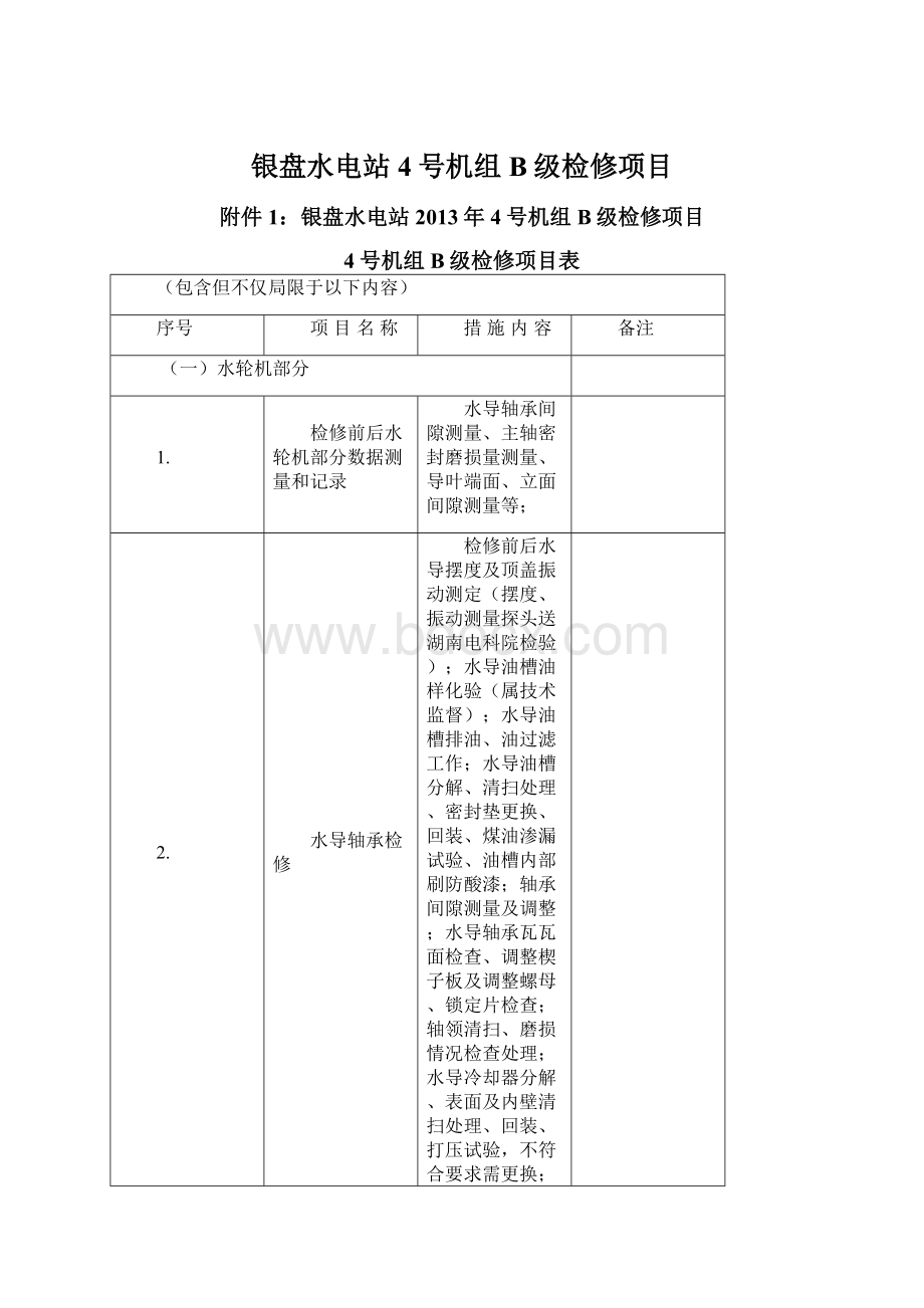 银盘水电站4号机组B级检修项目.docx