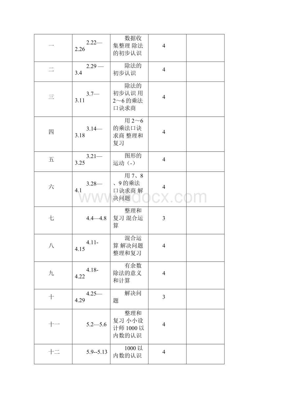 精选人教版二年级下册数学全册教案Word版122页Word文档下载推荐.docx_第3页