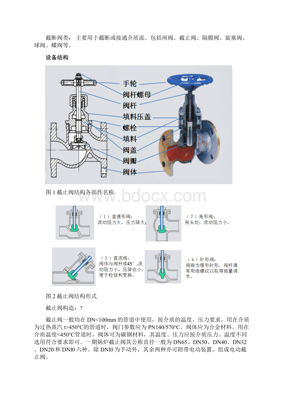 截止阀检修工艺规程Word下载.docx_第3页