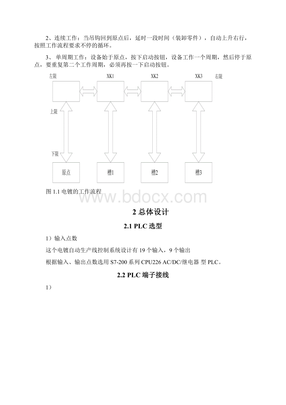 plc课程设计电镀自动生产线控制大学论文Word下载.docx_第3页