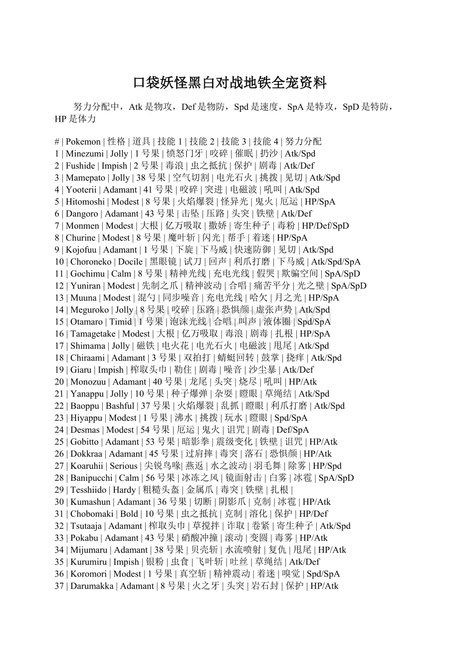 口袋妖怪黑白对战地铁全宠资料文档格式.docx