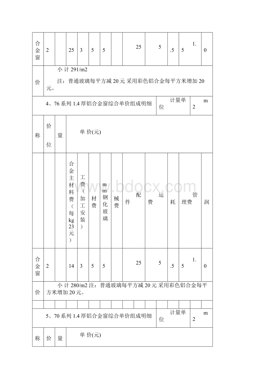 铝合金门窗成本组价明细两篇.docx_第3页