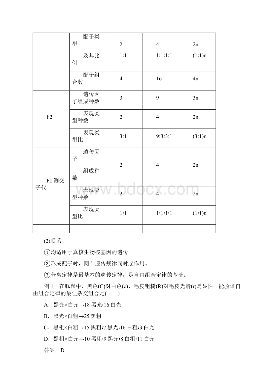 最新高中生物同步讲义必修二第1章 第2节 第2课时 对自由组合现象解释的验证和自由组合定律Word文档格式.docx_第2页