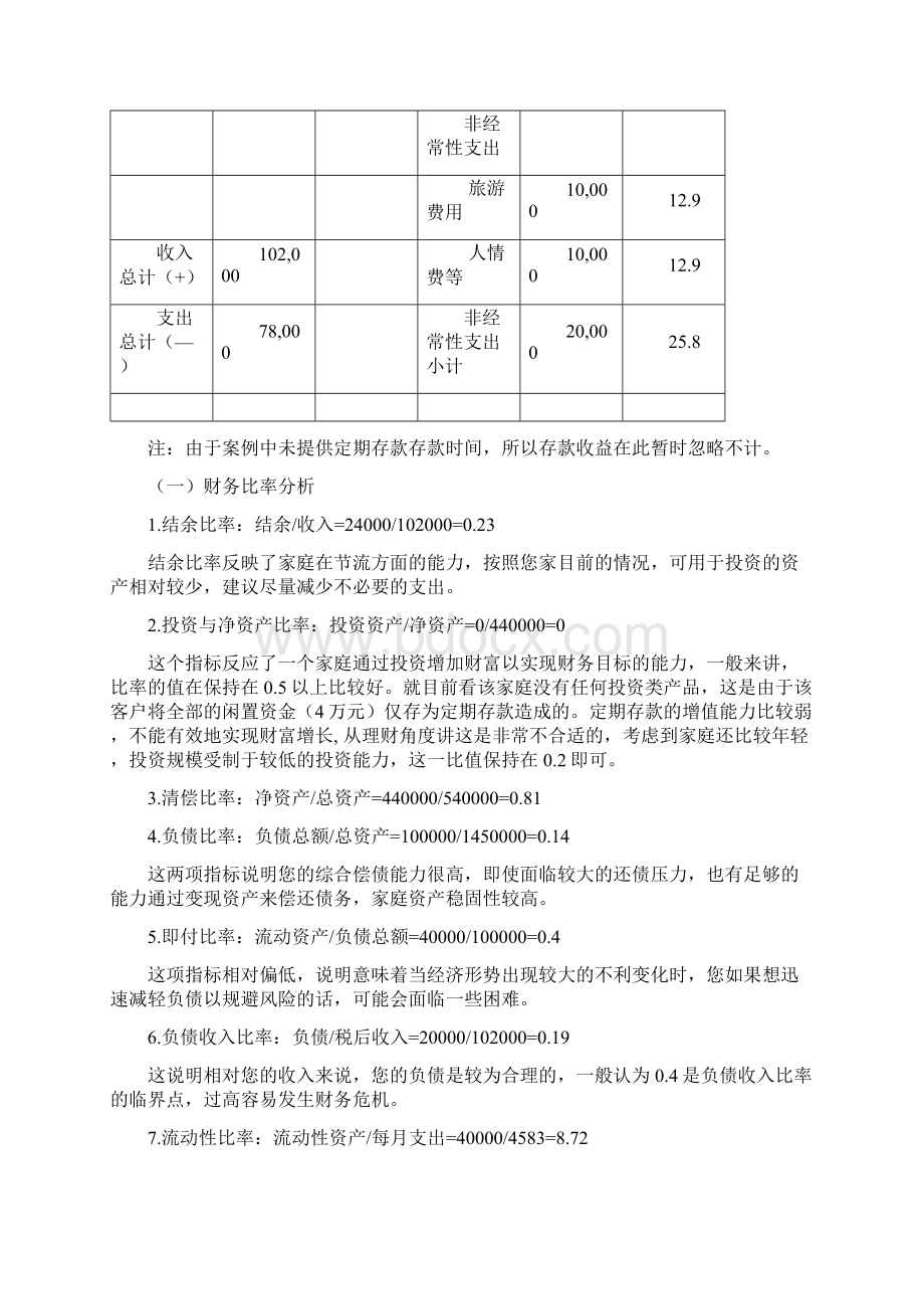 个人理财方案设计.docx_第3页