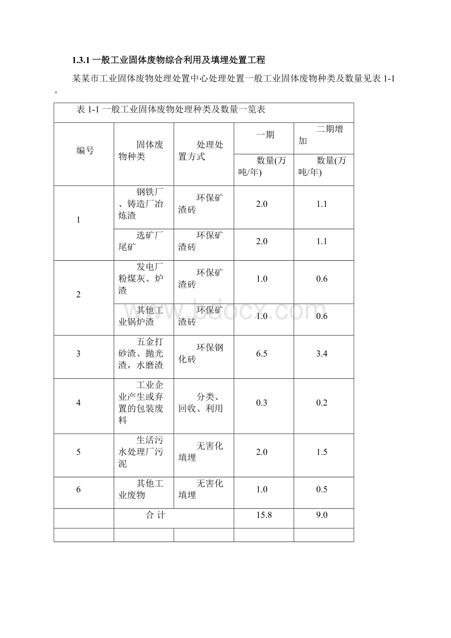 某市工业固体废物处理中心可行性研究报告书.docx_第3页