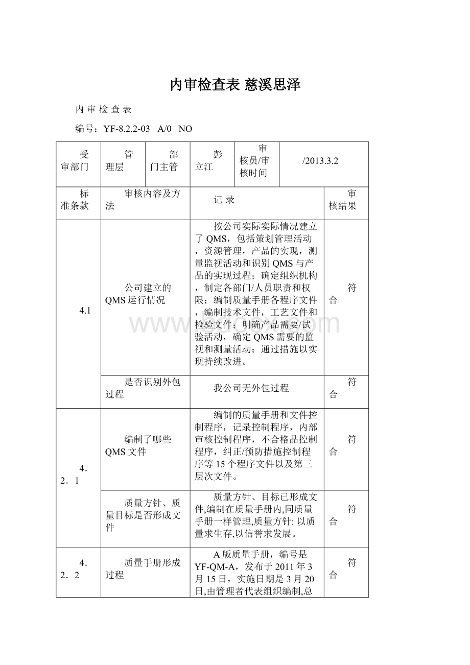 内审检查表 慈溪思泽.docx_第1页