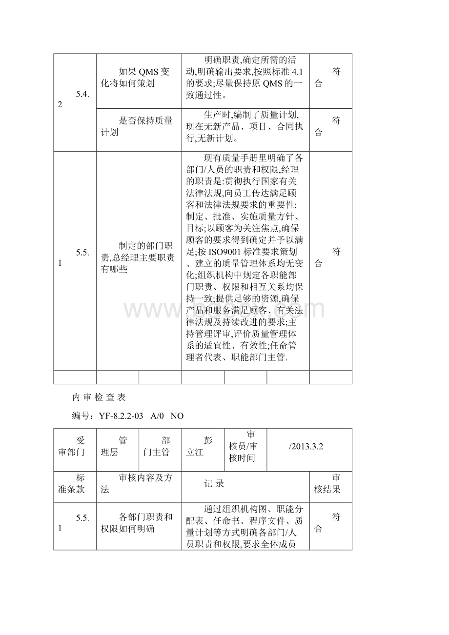 内审检查表 慈溪思泽.docx_第3页