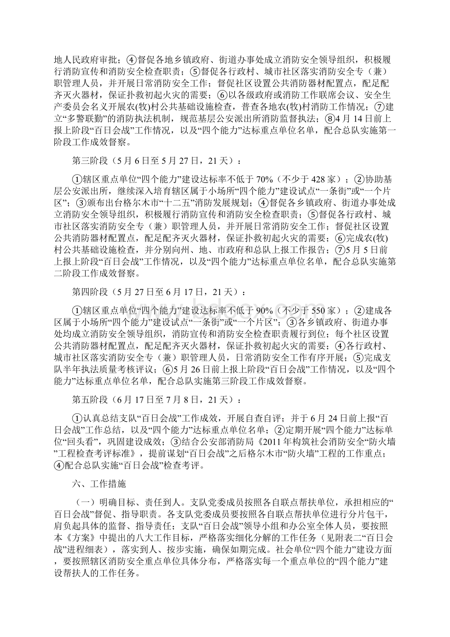 格尔木市公安消防支队防火墙工程百日会战实施方案.docx_第3页