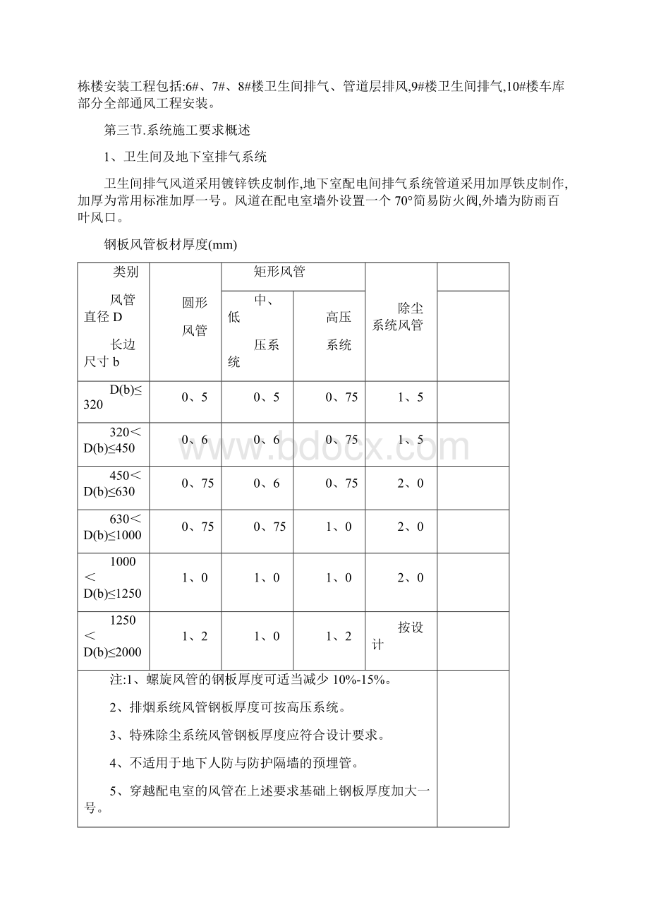 整理人防通风施工方案文档格式.docx_第2页