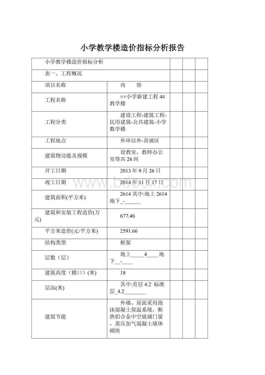 小学教学楼造价指标分析报告.docx_第1页