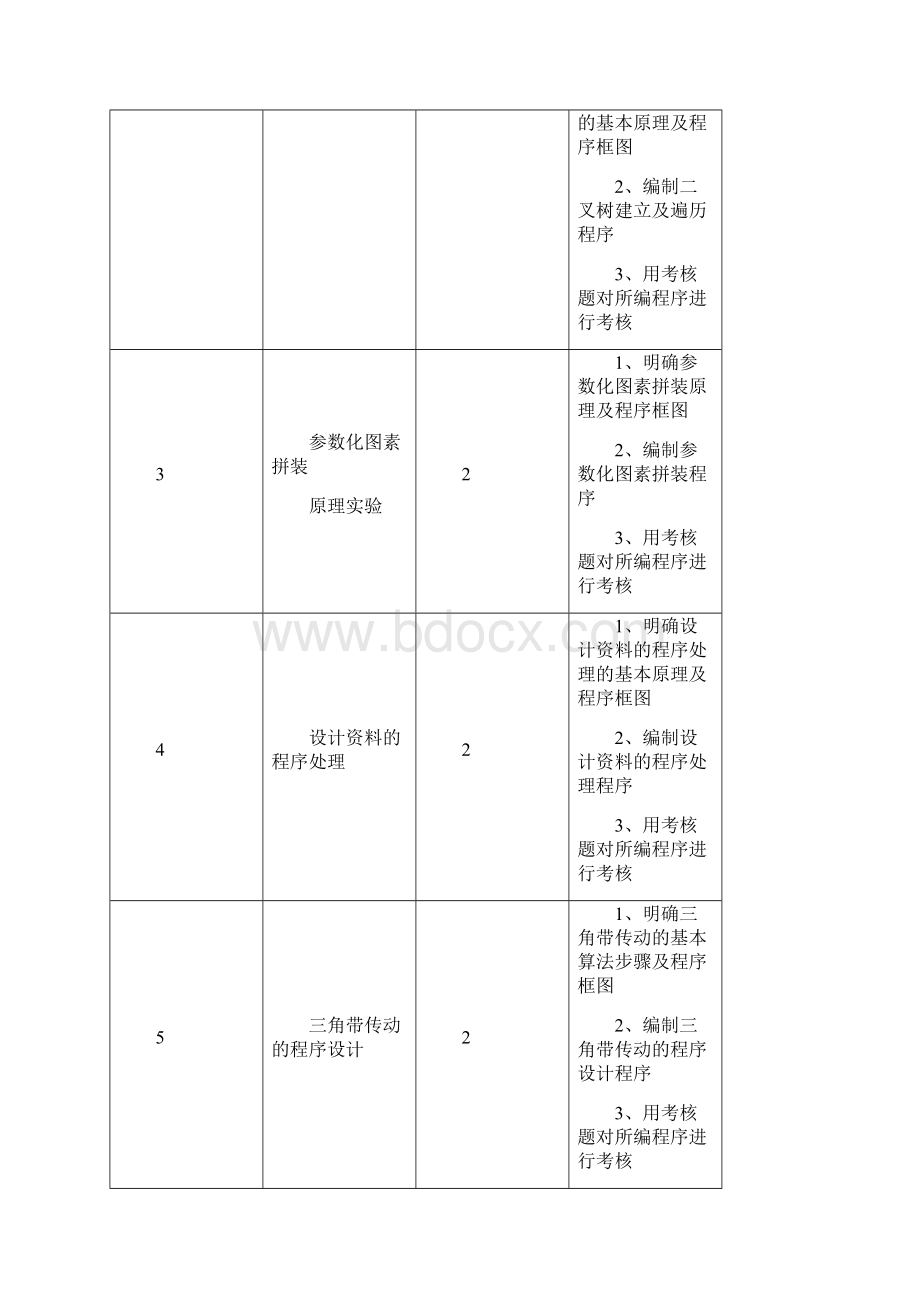 济大机械CAD实验答案Word下载.docx_第2页