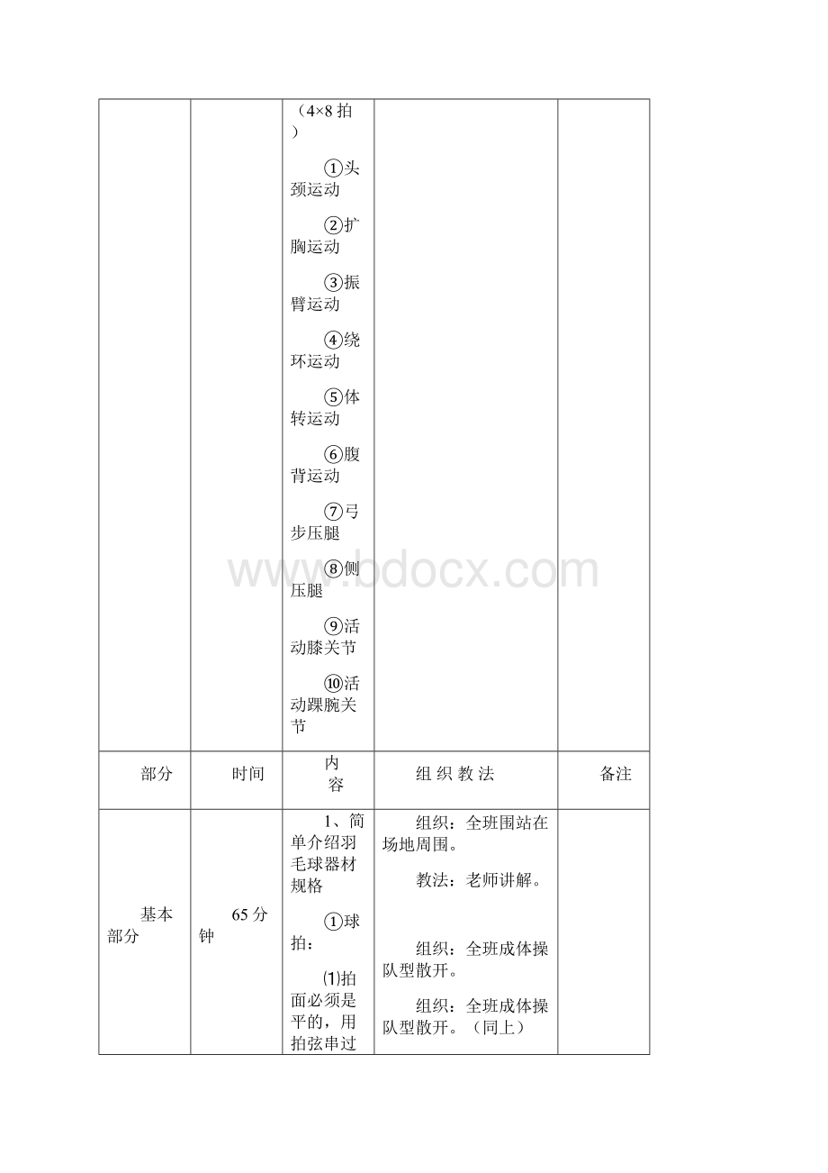 羽毛球教案Word文档下载推荐.docx_第2页