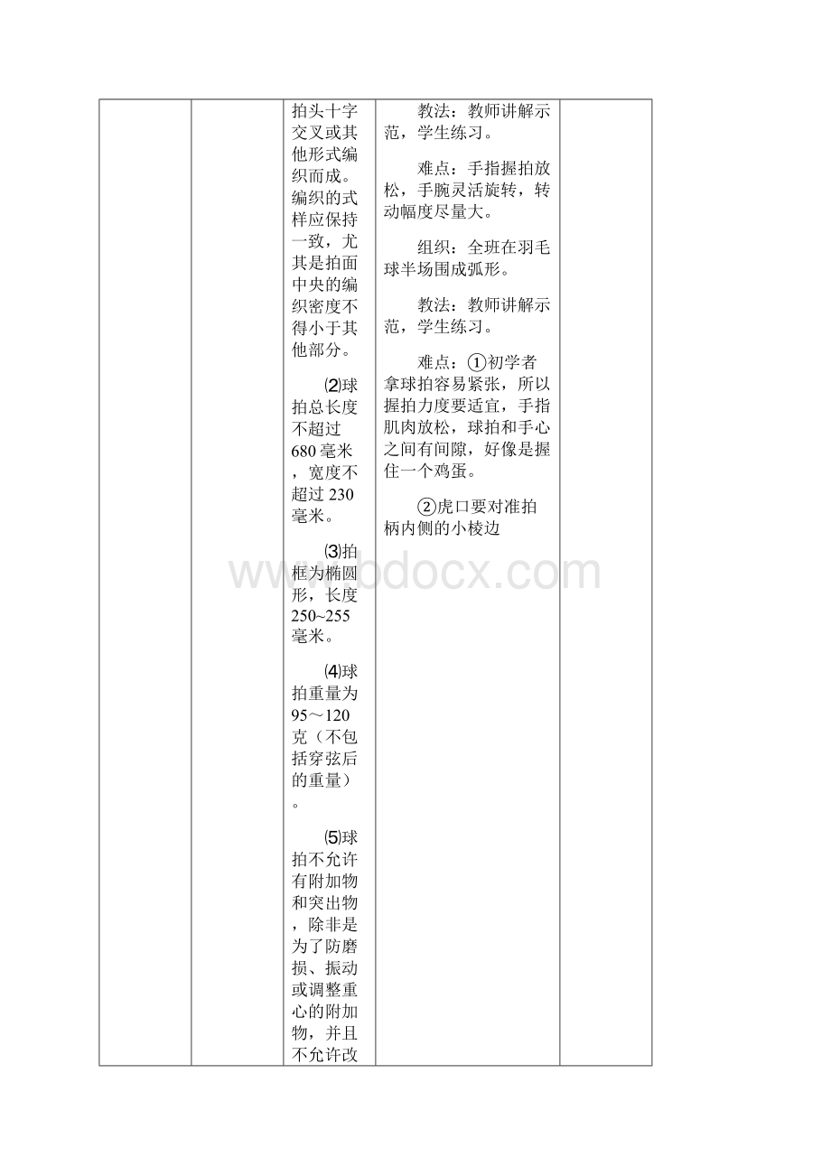 羽毛球教案Word文档下载推荐.docx_第3页