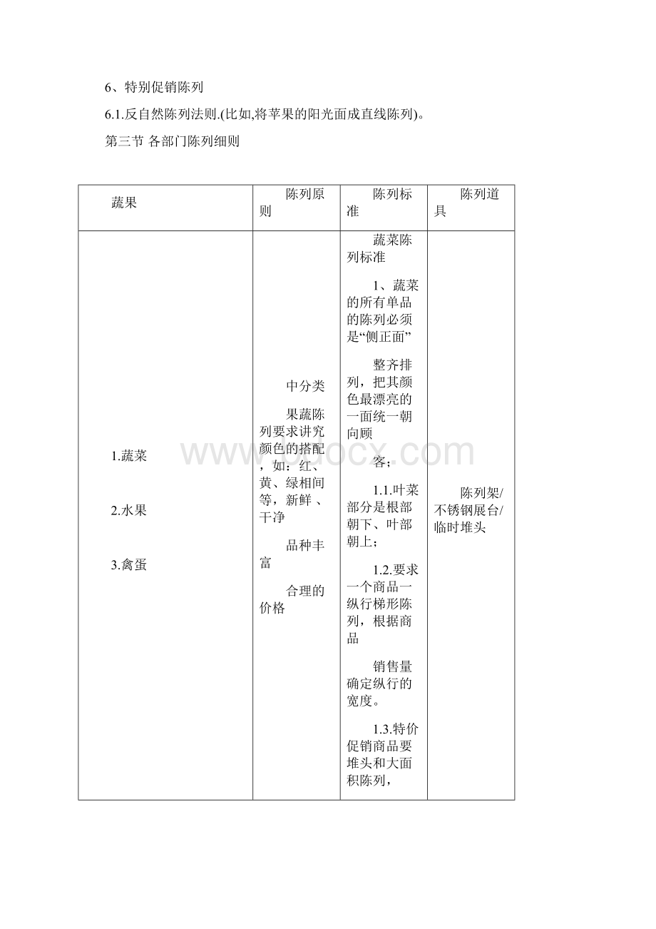 生鲜陈列标准Word格式文档下载.docx_第2页