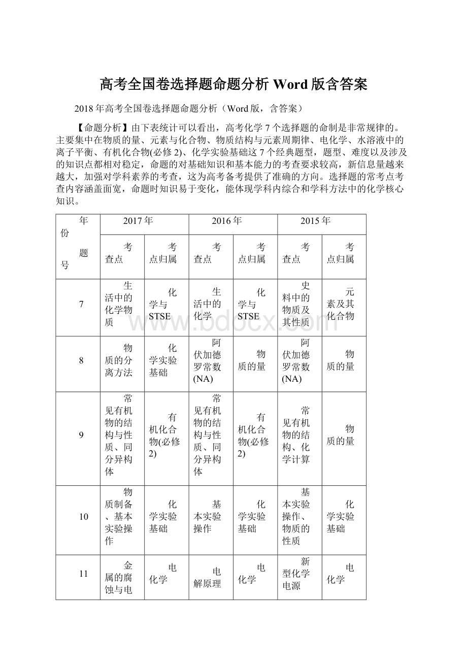 高考全国卷选择题命题分析Word版含答案Word文件下载.docx