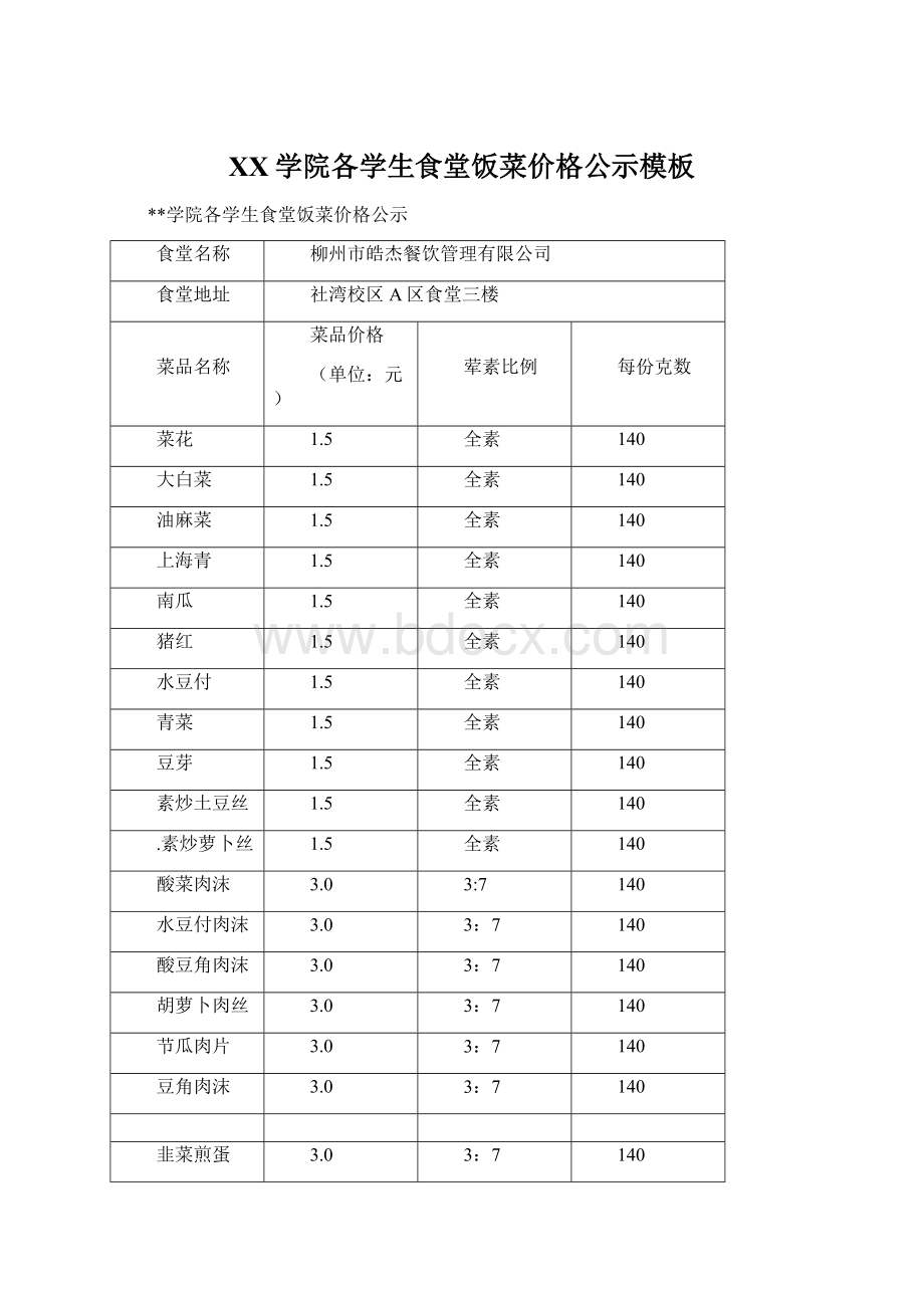 XX学院各学生食堂饭菜价格公示模板.docx_第1页