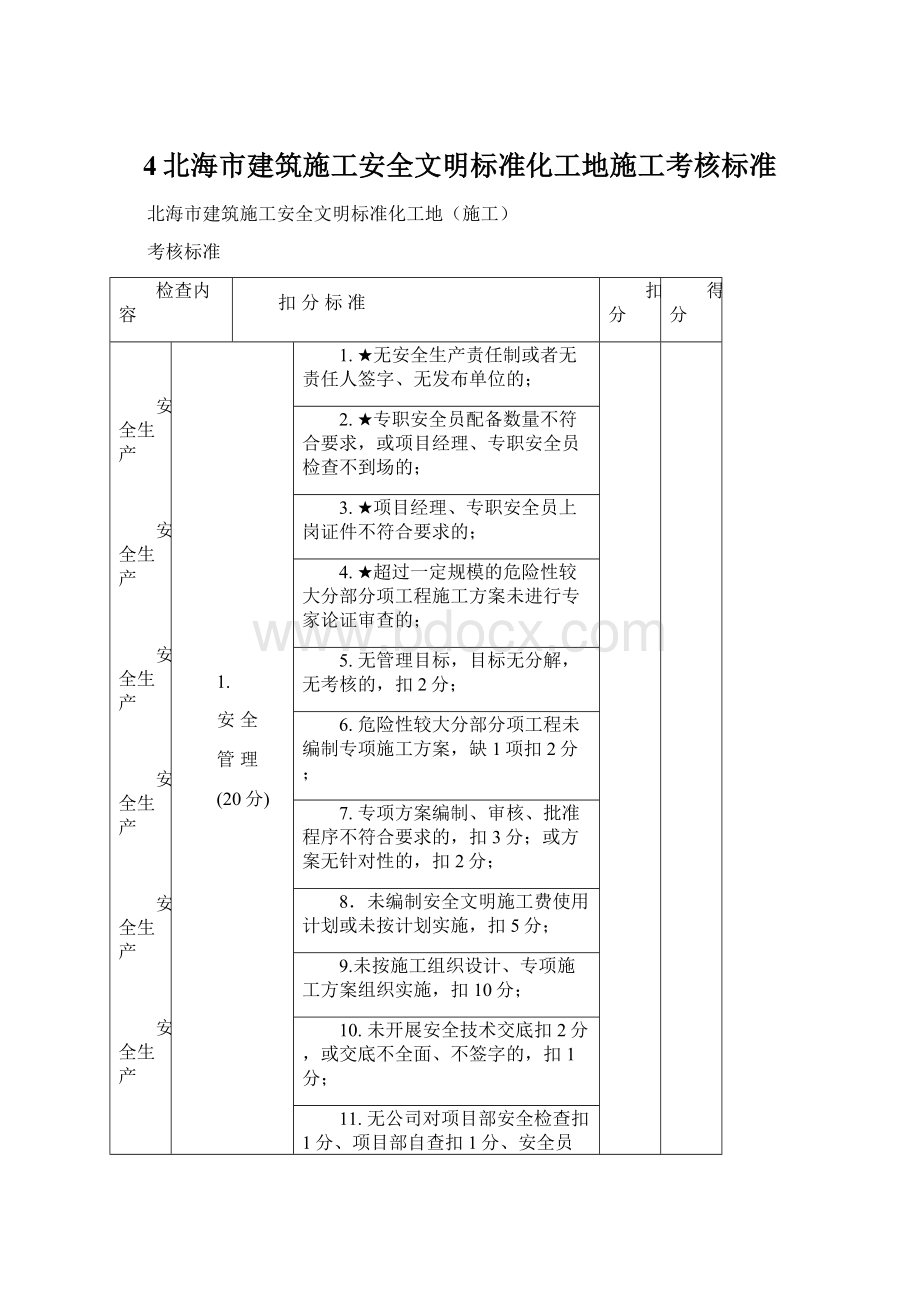 4北海市建筑施工安全文明标准化工地施工考核标准.docx